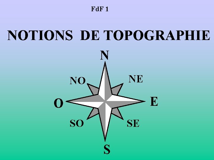 Fd. F 1 NOTIONS DE TOPOGRAPHIE N NE NO E O SO SE S