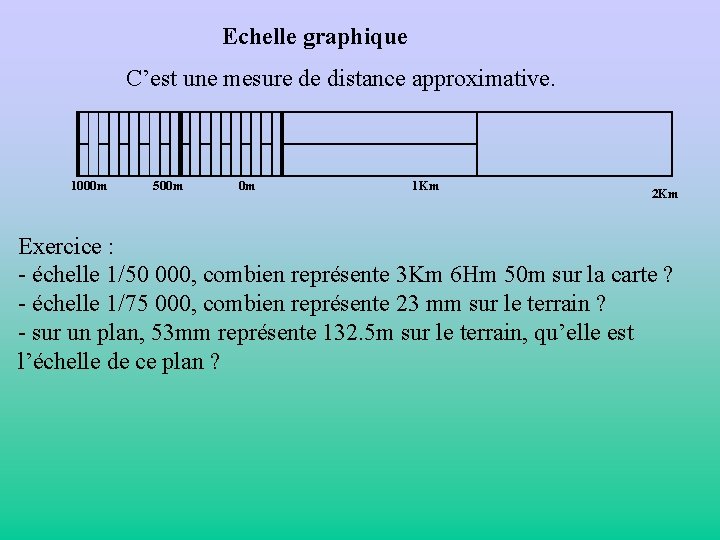 Echelle graphique C’est une mesure de distance approximative. 1000 m 500 m 0 m