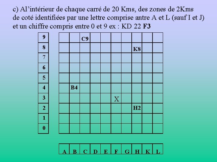 c) Al’intérieur de chaque carré de 20 Kms, des zones de 2 Kms de