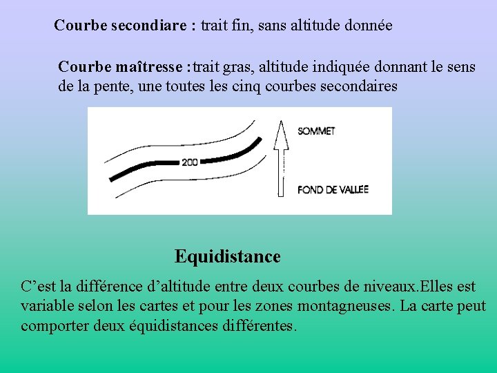 Courbe secondiare : trait fin, sans altitude donnée Courbe maîtresse : trait gras, altitude