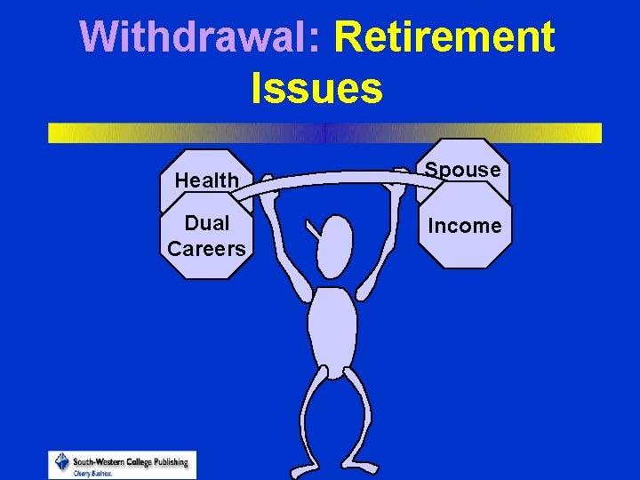 Withdrawal: Retirement Issues Health Spouse Dual Careers Income 