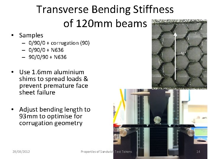 Transverse Bending Stiffness of 120 mm beams • Samples – 0/90/0 + corrugation (90)