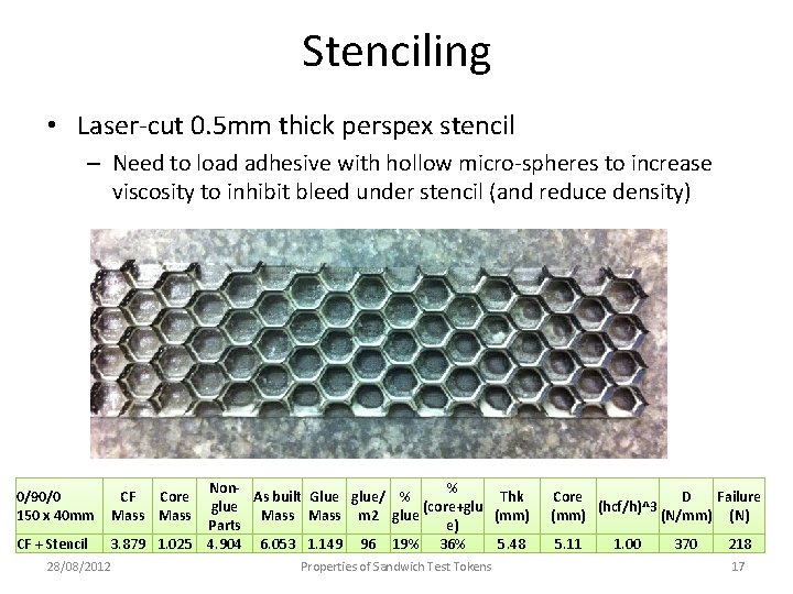 Stenciling • Laser-cut 0. 5 mm thick perspex stencil – Need to load adhesive