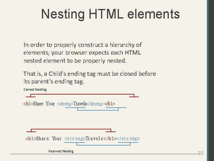 Nesting HTML elements In order to properly construct a hierarchy of elements, your browser