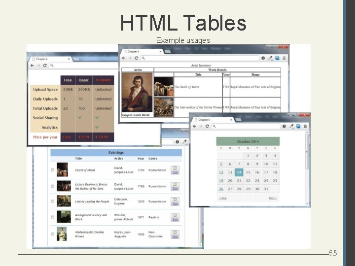 HTML Tables Example usages 65 