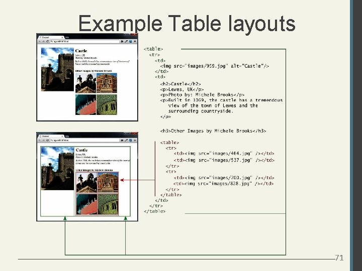 Example Table layouts 71 