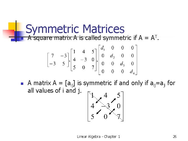 Symmetric Matrices n n A square matrix A is called symmetric if A =