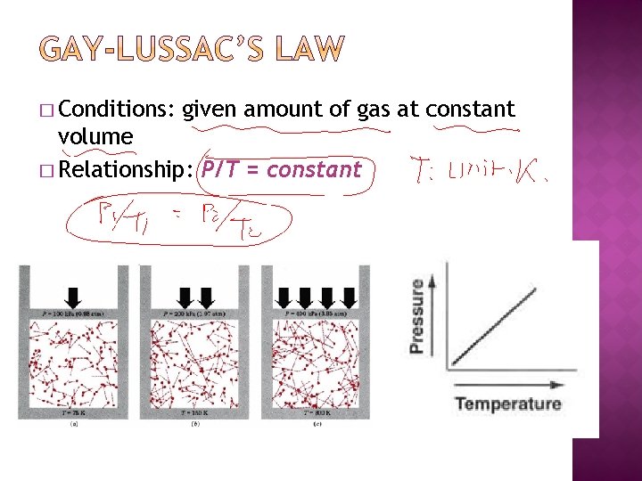 � Conditions: given amount of gas at constant volume � Relationship: P/T = constant