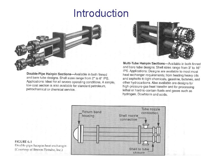 Introduction 