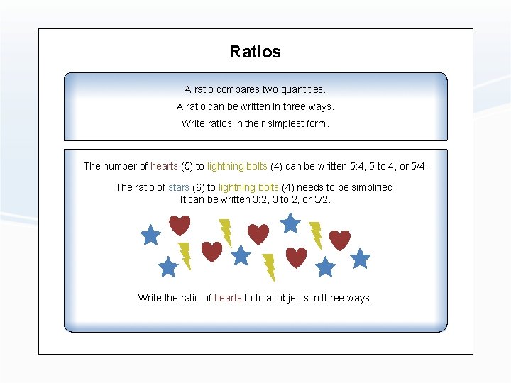Ratios A ratio compares two quantities. A ratio can be written in three ways.
