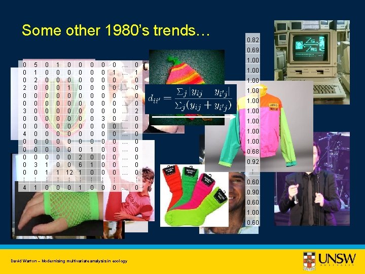 Some other 1980’s trends… 0. 82 0. 69 0 0 0 2 0 0