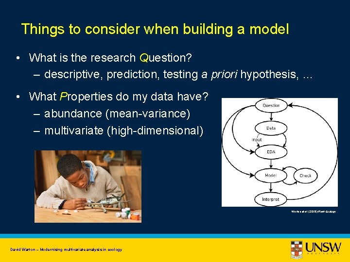 Things to consider when building a model • What is the research Question? –