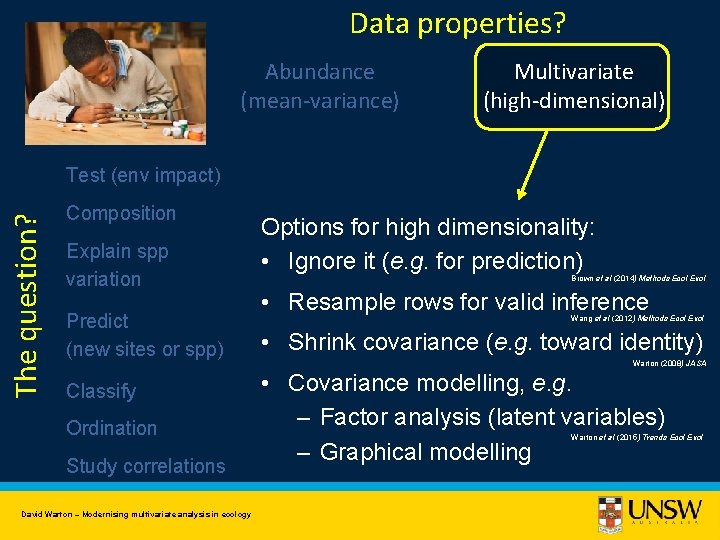 Data properties? Abundance (mean-variance) Multivariate (high-dimensional) The question? Test (env impact) Composition Explain spp