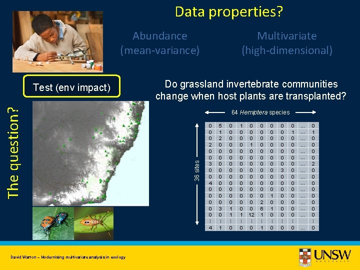 Data properties? Abundance (mean-variance) Composition Do grassland invertebrate communities change when host plants are