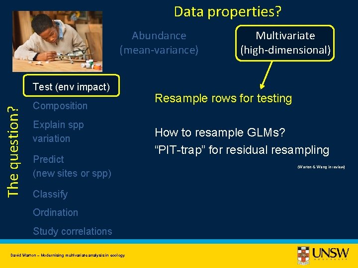 Data properties? Abundance (mean-variance) The question? Test (env impact) Composition Explain spp variation Predict