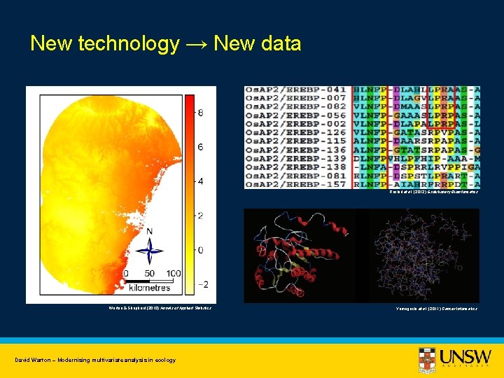 New technology → New data Rashid et al. (2012) Evolutionary Bioinformatics Warton & Shepherd