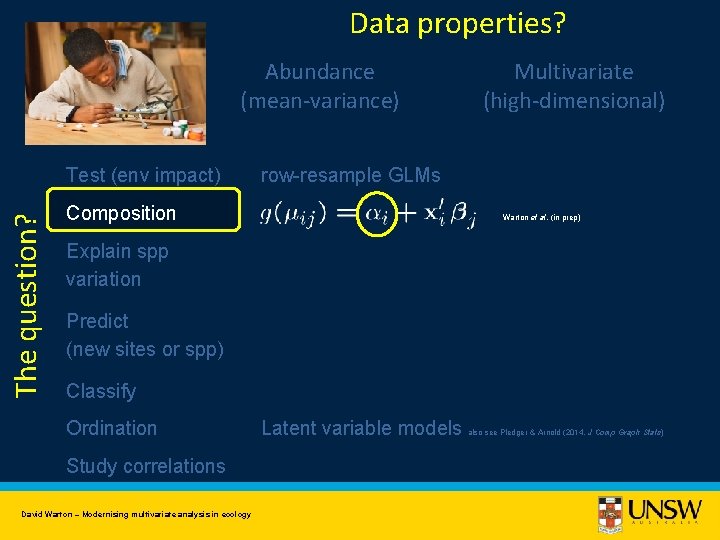 Data properties? Abundance (mean-variance) The question? Test (env impact) Multivariate (high-dimensional) row-resample GLMs Composition