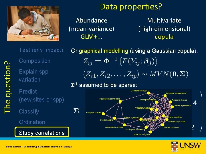 Data properties? Abundance (mean-variance) GLM+. . . The question? Test (env impact) Or graphical