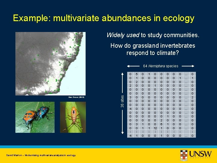 Example: multivariate abundances in ecology Widely used to study communities. How do grassland invertebrates