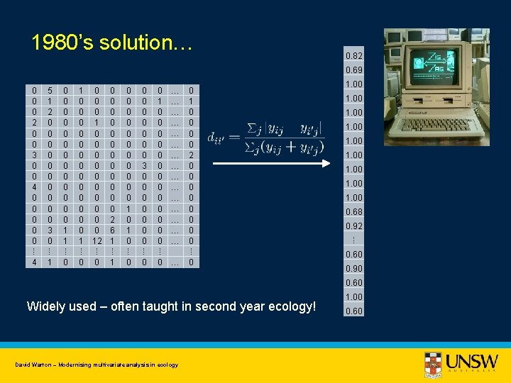 1980’s solution… 0. 82 0. 69 0 0 0 2 0 0 3 0