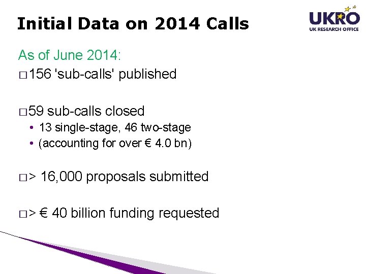 Initial Data on 2014 Calls As of June 2014: � 156 'sub-calls' published � Initial Data on 2014 Calls As of June 2014: � 156 'sub-calls' published �