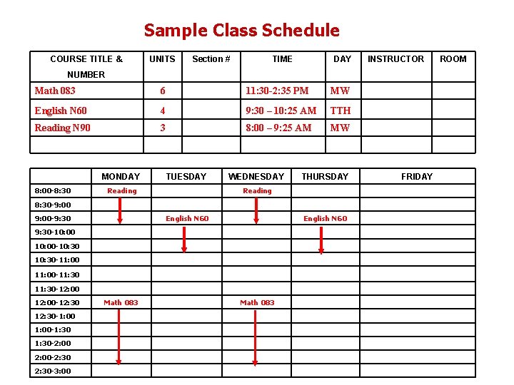 Sample Class Schedule COURSE TITLE & UNITS Section # NUMBER TIME DAY Math 083