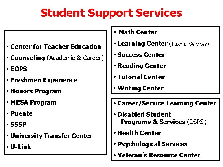 Student Support Services • Math Center • Center for Teacher Education • Learning Center