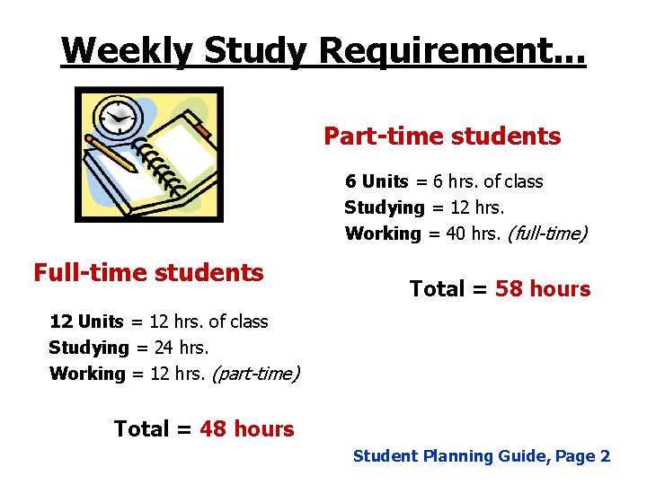 Weekly Study Requirement. . . Part-time students 6 Units = 6 hrs. of class