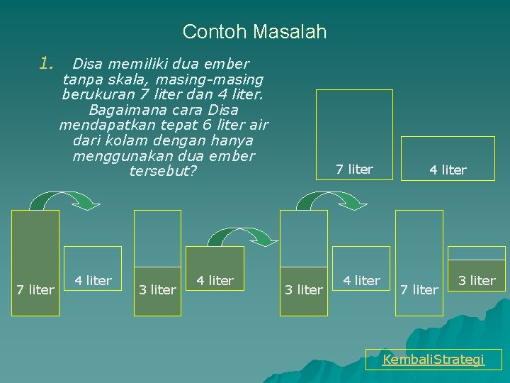 Contoh Masalah 1. Disa memiliki dua ember tanpa skala, masing-masing berukuran 7 liter dan