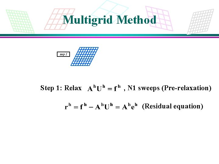 Multigrid Method step 1 Step 1: Relax , N 1 sweeps (Pre-relaxation) (Residual equation)