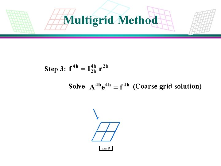 Multigrid Method Step 3: Solve (Coarse grid solution) step 3 