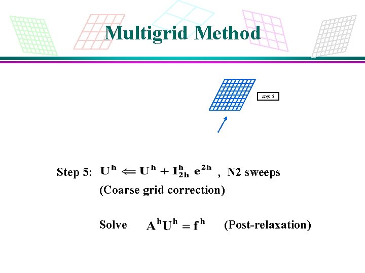 Multigrid Method step 5 Step 5: , N 2 sweeps (Coarse grid correction) Solve