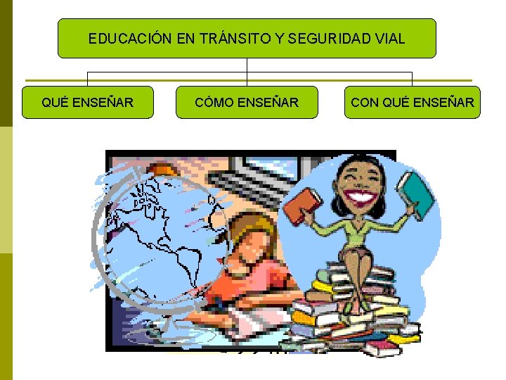 EDUCACIÓN EN TRÁNSITO Y SEGURIDAD VIAL QUÉ ENSEÑAR CÓMO ENSEÑAR CON QUÉ ENSEÑAR 