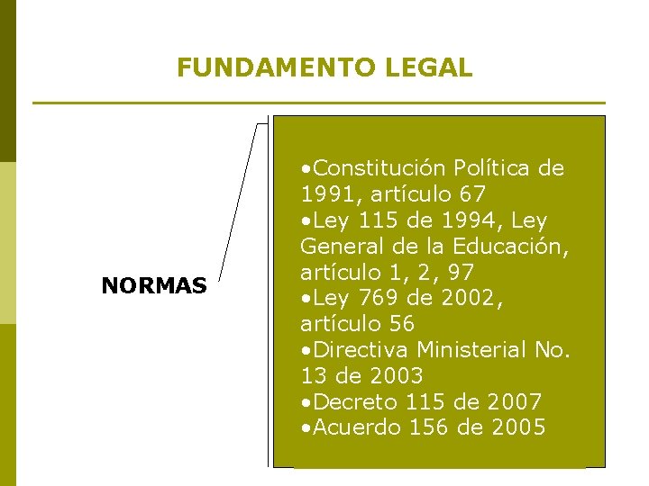 FUNDAMENTO LEGAL NORMAS • Constitución Política de 1991, artículo 67 • Ley 115 de