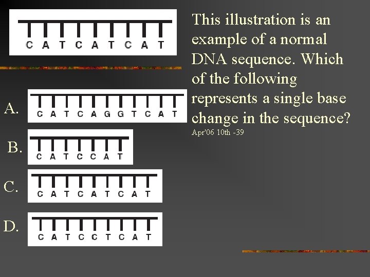 A. This illustration is an example of a normal DNA sequence. Which of the