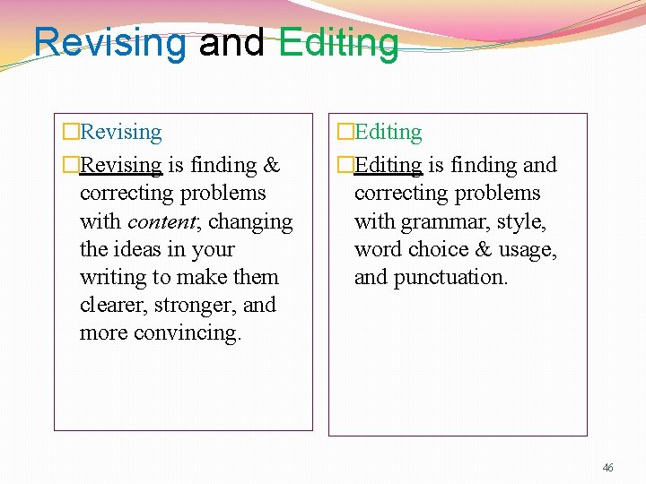 Revising and Editing �Revising is finding & correcting problems with content; changing the ideas