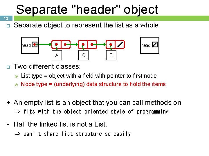 13 Separate "header" object Separate object to represent the list as a whole head