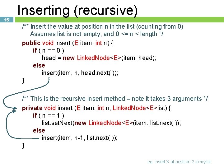 15 Inserting (recursive) /** Insert the value at position n in the list (counting