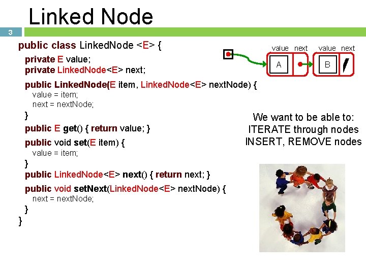 Linked Node 3 public class Linked. Node <E> { value next private E value;