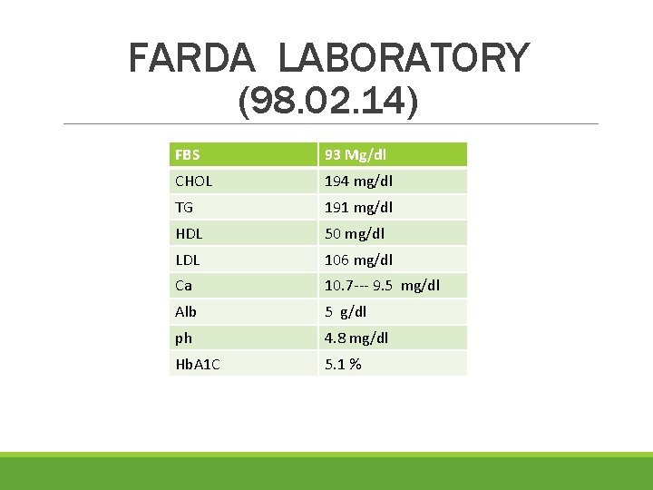 FARDA LABORATORY (98. 02. 14) FBS 93 Mg/dl CHOL 194 mg/dl TG 191 mg/dl
