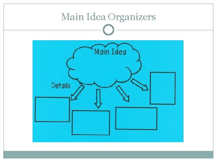 Main Idea Organizers 