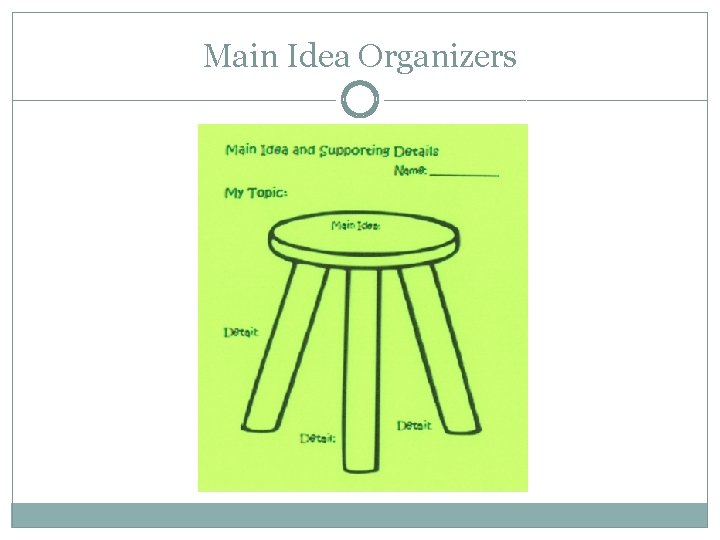 Main Idea Organizers 