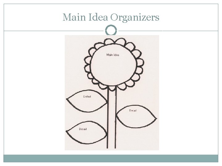 Main Idea Organizers 