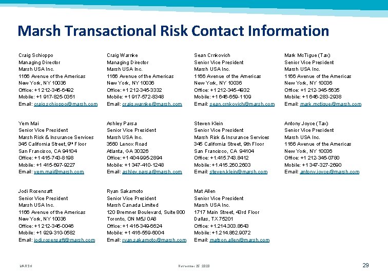 Marsh Transactional Risk Contact Information Craig Schioppo Managing Director Marsh USA Inc. 1166 Avenue