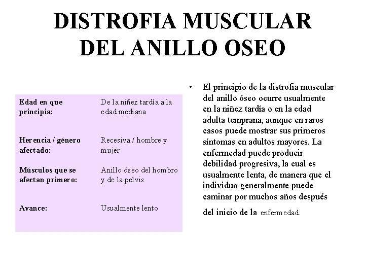 DISTROFIA MUSCULAR DEL ANILLO OSEO • Edad en que principia: De la niñez tardía