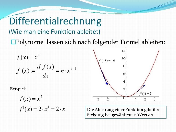 Differentialrechnung (Wie man eine Funktion ableitet) �Polynome lassen sich nach folgender Formel ableiten: Beispiel: