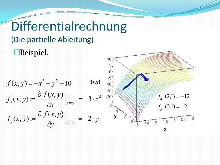 Differentialrechnung (Die partielle Ableitung) �Beispiel: 