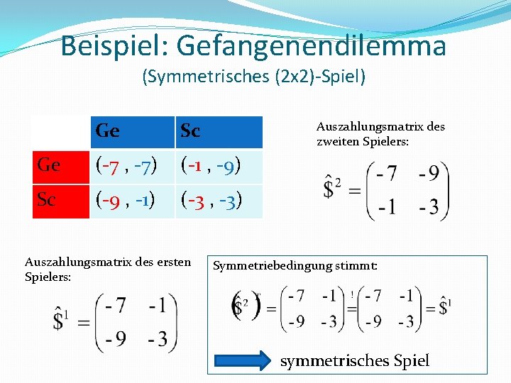 Beispiel: Gefangenendilemma (Symmetrisches (2 x 2)-Spiel) Ge Sc Ge (-7 , -7) (-1 ,