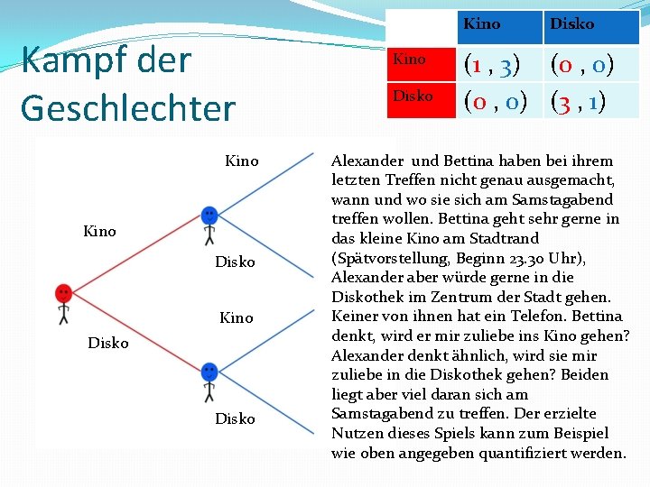 Kino Kampf der Geschlechter Kino Disko Disko (1 , 3) (0 , 0) (3