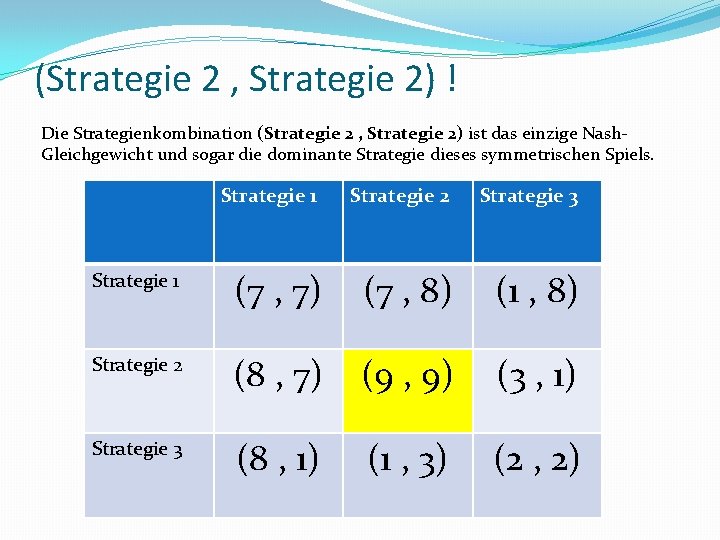 (Strategie 2 , Strategie 2) ! Die Strategienkombination (Strategie 2 , Strategie 2) ist